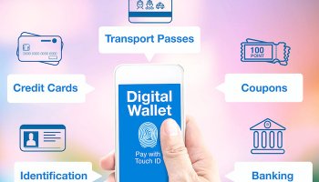 Digital Wallet in China