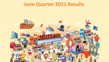 Alibaba 2021FY 