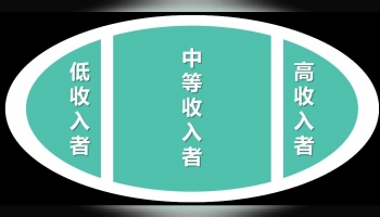 Olive distribution structure