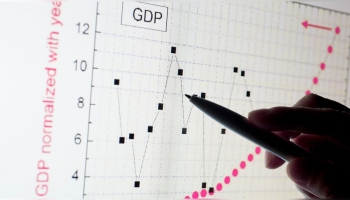 GDP Gross Domestic Product