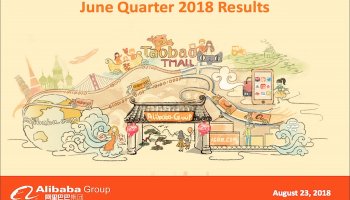Alibaba Results