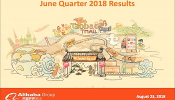 Alibaba Results