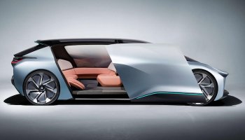 NIO IPO in US