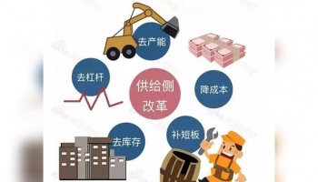 supply side