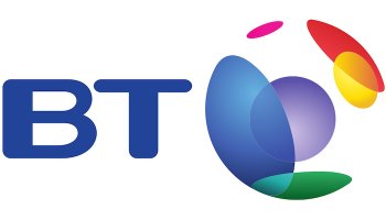 BT British Telecommunications